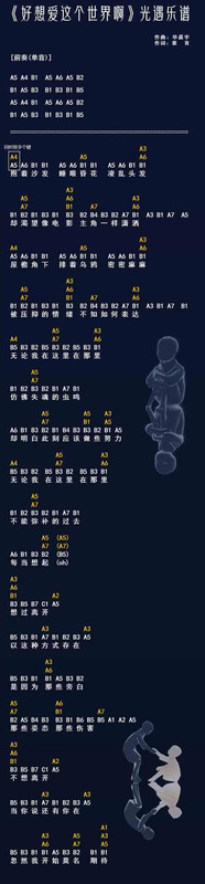 导入歌曲自动生成乐谱代码【导入歌曲自动生成乐谱光遇】