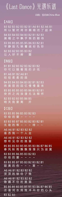 导入歌曲自动生成乐谱代码【导入歌曲自动生成乐谱光遇】