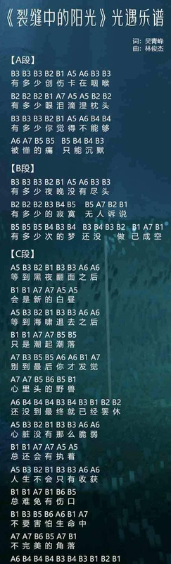 导入歌曲自动生成乐谱代码【导入歌曲自动生成乐谱光遇】