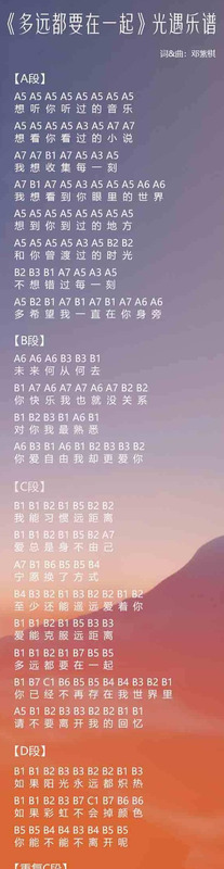 导入歌曲自动生成乐谱代码【导入歌曲自动生成乐谱光遇】