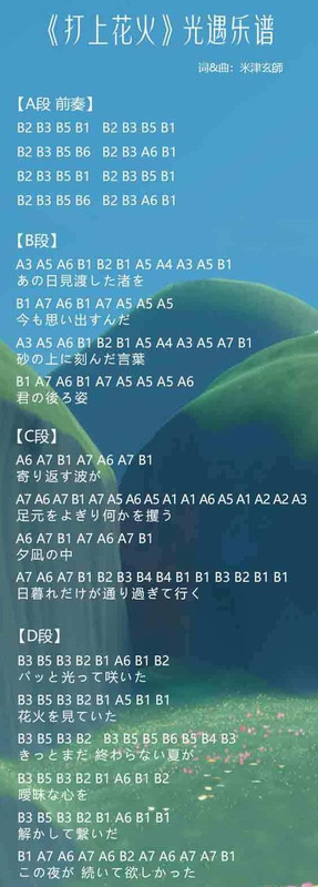 导入歌曲自动生成乐谱代码【导入歌曲自动生成乐谱光遇】