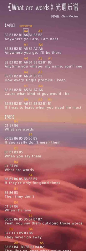 导入歌曲自动生成乐谱代码【导入歌曲自动生成乐谱光遇】