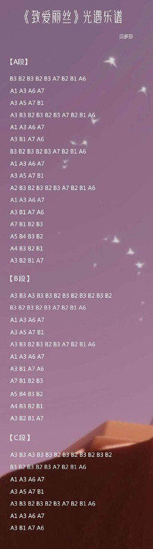 导入歌曲自动生成乐谱代码【导入歌曲自动生成乐谱光遇】