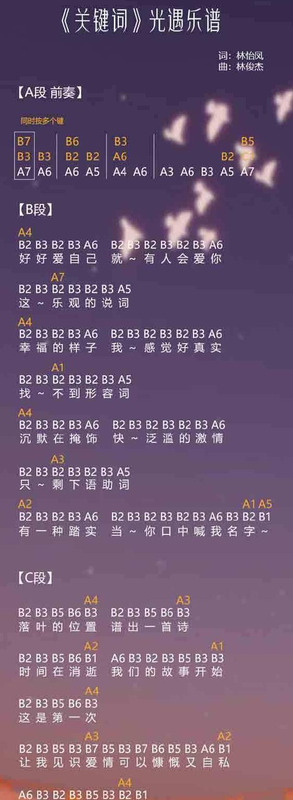 导入歌曲自动生成乐谱代码【导入歌曲自动生成乐谱光遇】