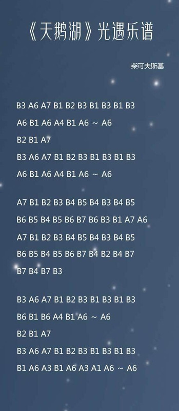 导入歌曲自动生成乐谱代码【导入歌曲自动生成乐谱光遇】