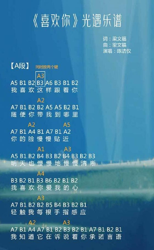 导入歌曲自动生成乐谱代码【导入歌曲自动生成乐谱光遇】