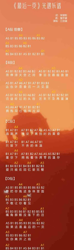 导入歌曲自动生成乐谱代码【导入歌曲自动生成乐谱光遇】