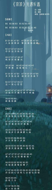 导入歌曲自动生成乐谱代码【导入歌曲自动生成乐谱光遇】