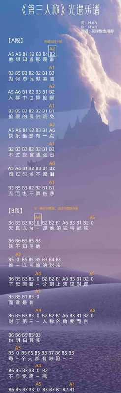 导入歌曲自动生成乐谱代码【导入歌曲自动生成乐谱光遇】