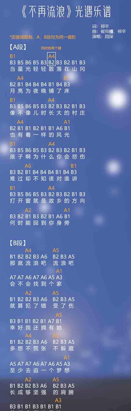 导入歌曲自动生成乐谱代码【导入歌曲自动生成乐谱光遇】