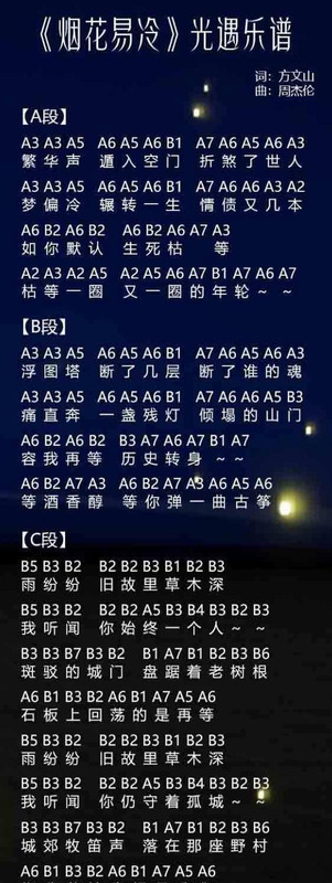 导入歌曲自动生成乐谱代码【导入歌曲自动生成乐谱光遇】