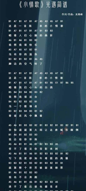 导入歌曲自动生成乐谱代码【导入歌曲自动生成乐谱光遇】