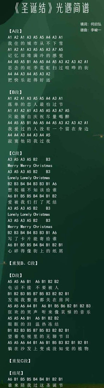 导入歌曲自动生成乐谱代码【导入歌曲自动生成乐谱光遇】