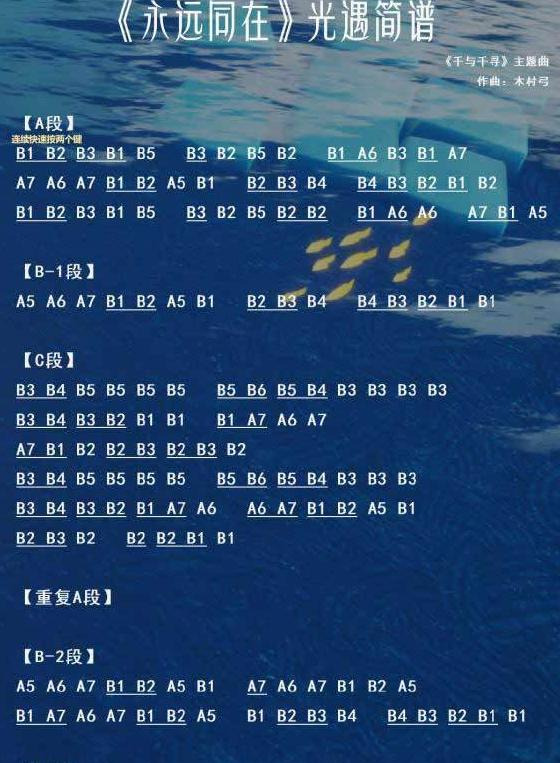 导入歌曲自动生成乐谱代码【导入歌曲自动生成乐谱光遇】