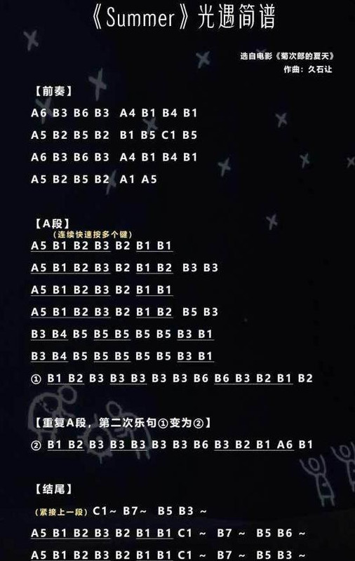 导入歌曲自动生成乐谱代码【导入歌曲自动生成乐谱光遇】