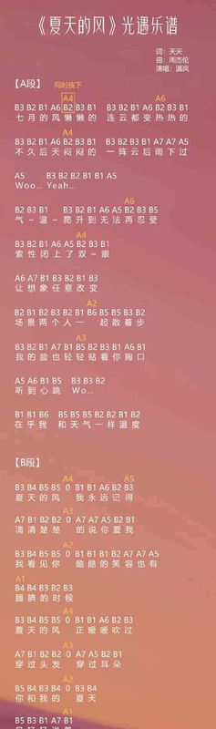 导入歌曲自动生成乐谱代码【导入歌曲自动生成乐谱光遇】