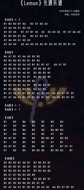 导入歌曲自动生成乐谱代码【导入歌曲自动生成乐谱光遇】