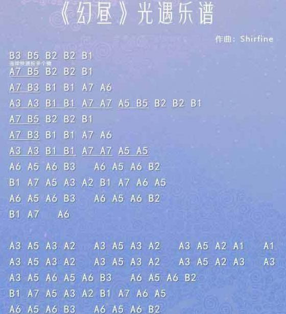 导入歌曲自动生成乐谱代码【导入歌曲自动生成乐谱光遇】