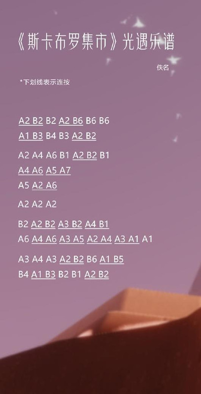 导入歌曲自动生成乐谱代码【导入歌曲自动生成乐谱光遇】