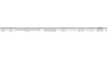 乐高最贵的前三名零件【乐高最贵的前三名2021】
