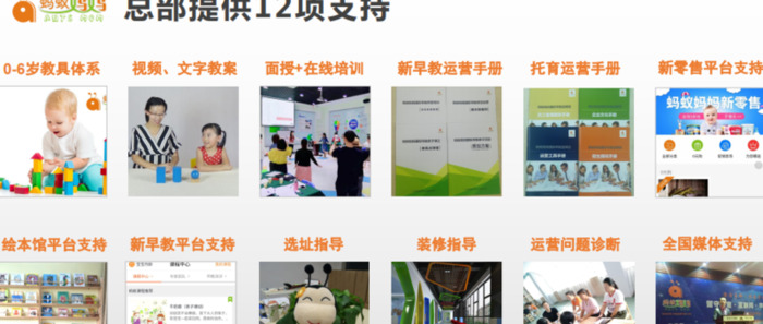 怎么开早教中心【如何经营早教机构】