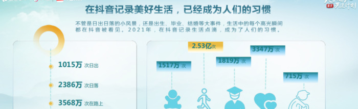 重庆介绍PPT【重庆作文】
