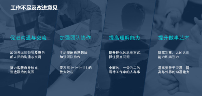 重庆介绍PPT【重庆作文】