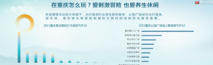 重庆介绍PPT【重庆作文】