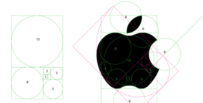 苹果公司logo的由来和含义【苹果公司logo设计理念】