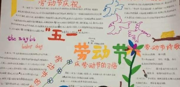 五一劳动古诗有哪些【五一劳动古诗手抄报】