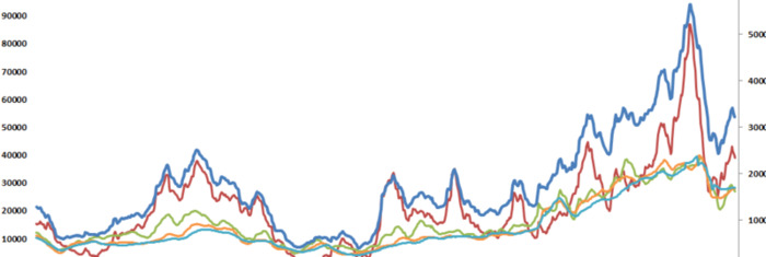 找煤网市场参考价在哪查找【找煤网市场成交参考价】