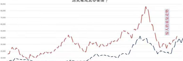 找煤网市场参考价在哪查找【找煤网市场成交参考价】
