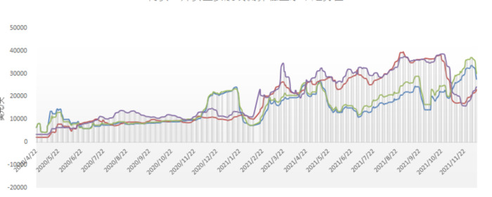找煤网市场参考价在哪查找【找煤网市场成交参考价】