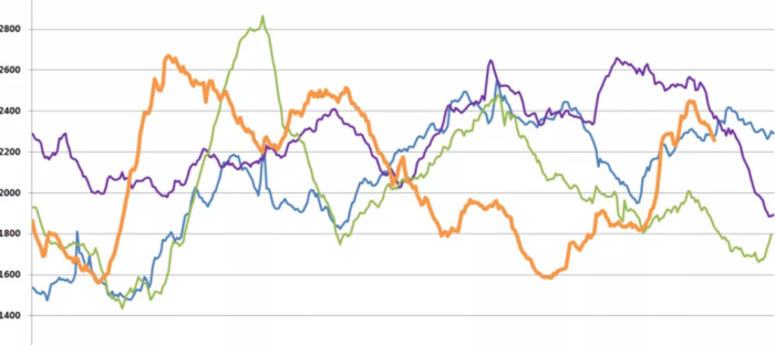 找煤网市场参考价在哪查找【找煤网市场成交参考价】