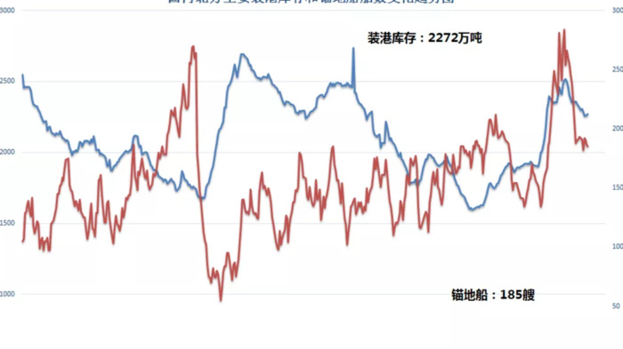 找煤网市场参考价在哪查找【找煤网市场成交参考价】