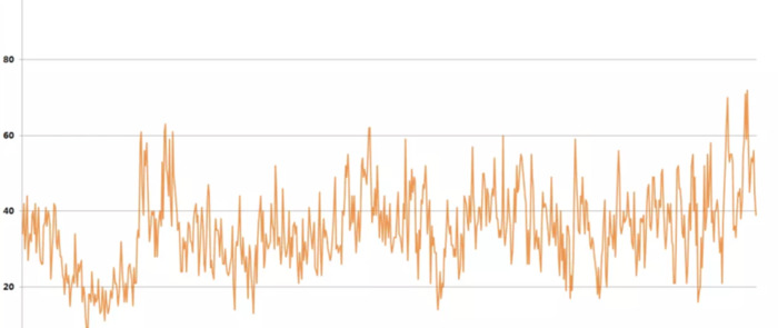 找煤网市场参考价在哪查找【找煤网市场成交参考价】