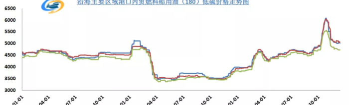 找煤网市场参考价在哪查找【找煤网市场成交参考价】