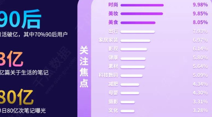 如何每天赚500元以上【日入500以上赚钱方法】