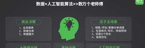 南京瓜子二手车网一到两万【南京瓜子二手车网直】