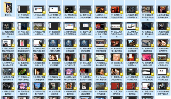 ps考试在哪里考【ps考试一般考什么】