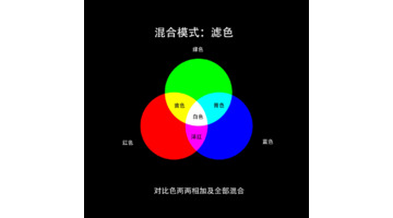 ps怎么画弧线有颜色【ps怎么画弧线描边路径】