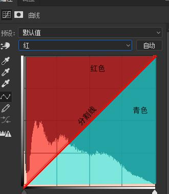 ps怎么画弧线有颜色【ps怎么画弧线描边路径】
