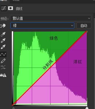 ps怎么画弧线有颜色【ps怎么画弧线描边路径】
