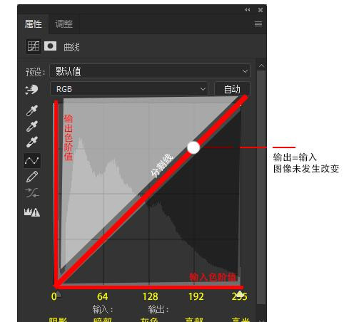 ps怎么画弧线有颜色【ps怎么画弧线描边路径】
