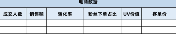 直播带货怎么做链接【想直播带货怎么开始】