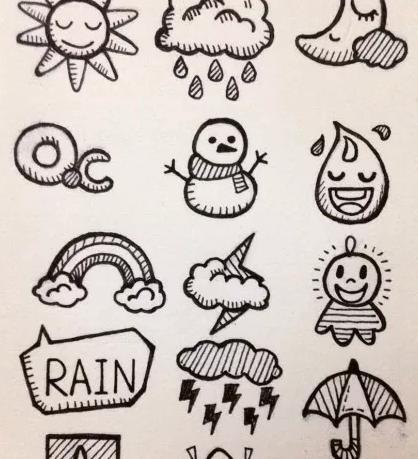 苹果雷阵雨的标志【雷阵雨的标志怎么画】