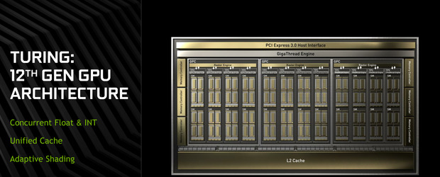 技嘉1660ti显卡怎么样【戴尔1660ti显卡怎么样】