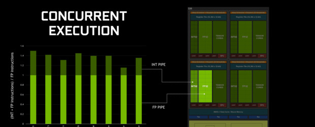技嘉1660ti显卡怎么样【戴尔1660ti显卡怎么样】