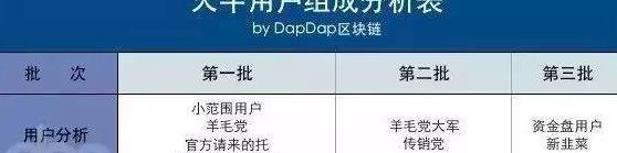 蛙趣视频为什么不运行了【蛙趣视频没有内容了】