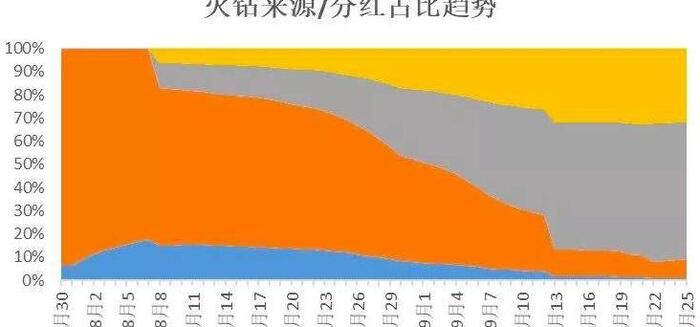 蛙趣视频为什么不运行了【蛙趣视频没有内容了】